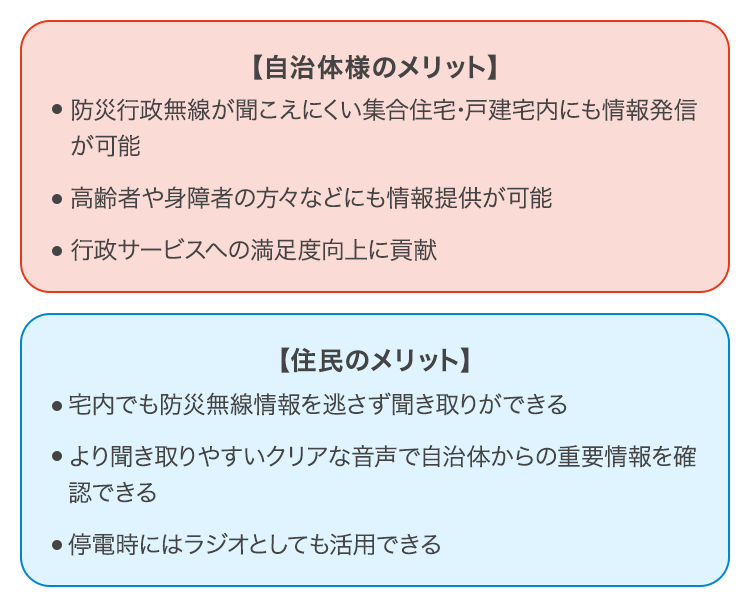 自治体様のメリット 住民のメリット