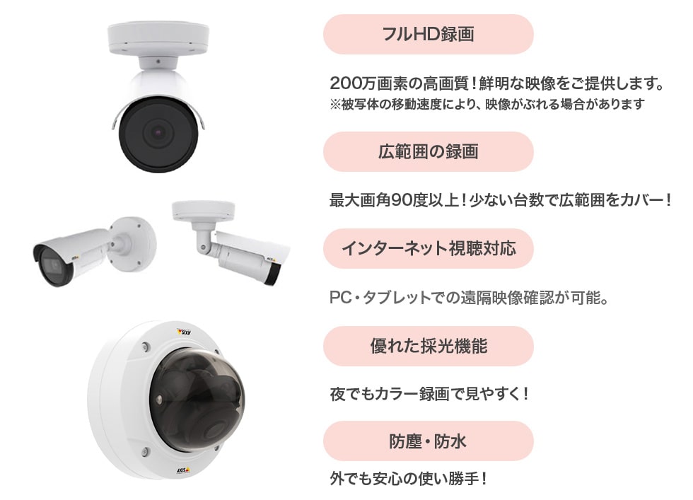 アクシス社 ネットワークカメラ