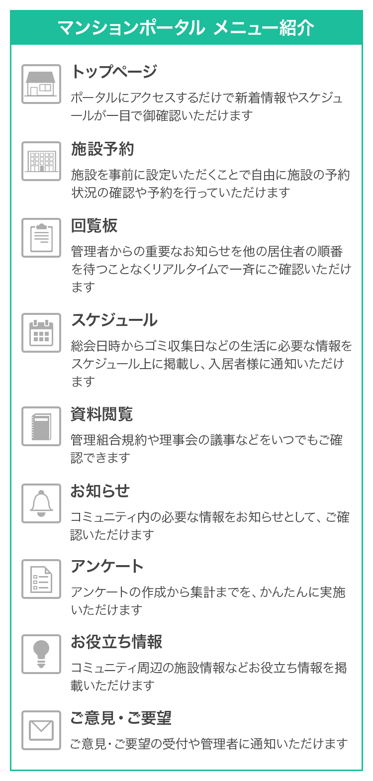 マンションポータル メニュー紹介