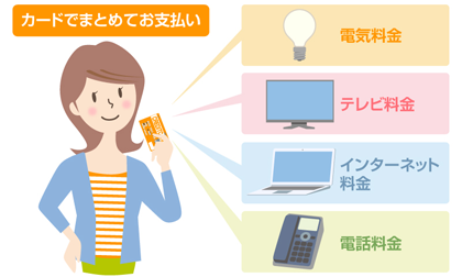 カードでまとめて支払いをするイメージ