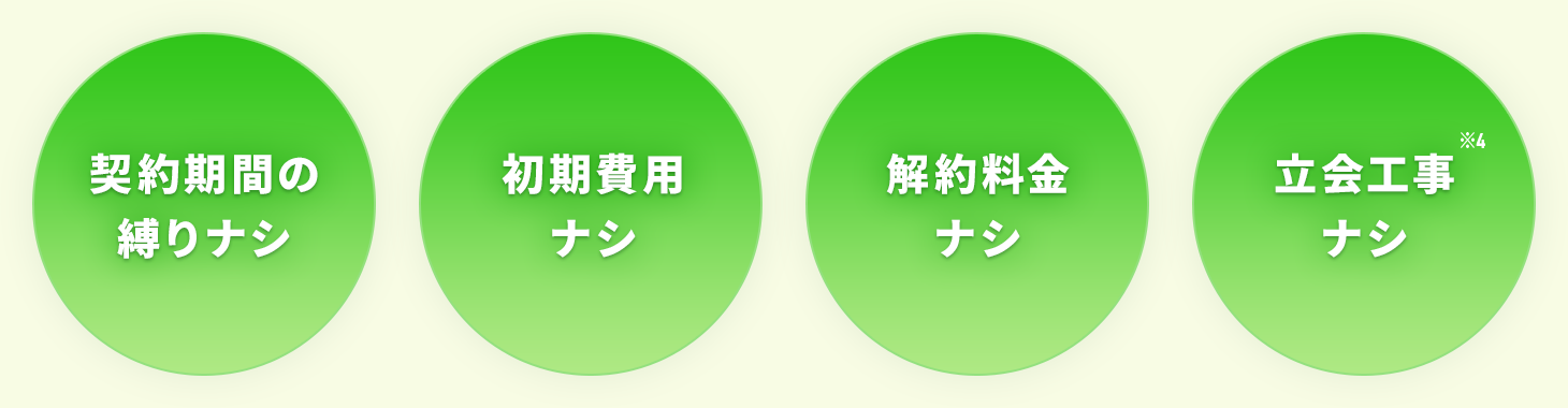 契約期間の縛りナシ/初期費用ナシ/解約料金ナシ/立会工事ナシ