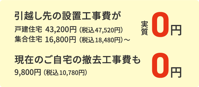 引越し先の設置工事費が実質0円 現在のご自宅の撤去工事費も0円