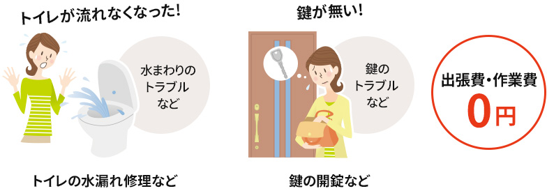 出張費・作業費0円